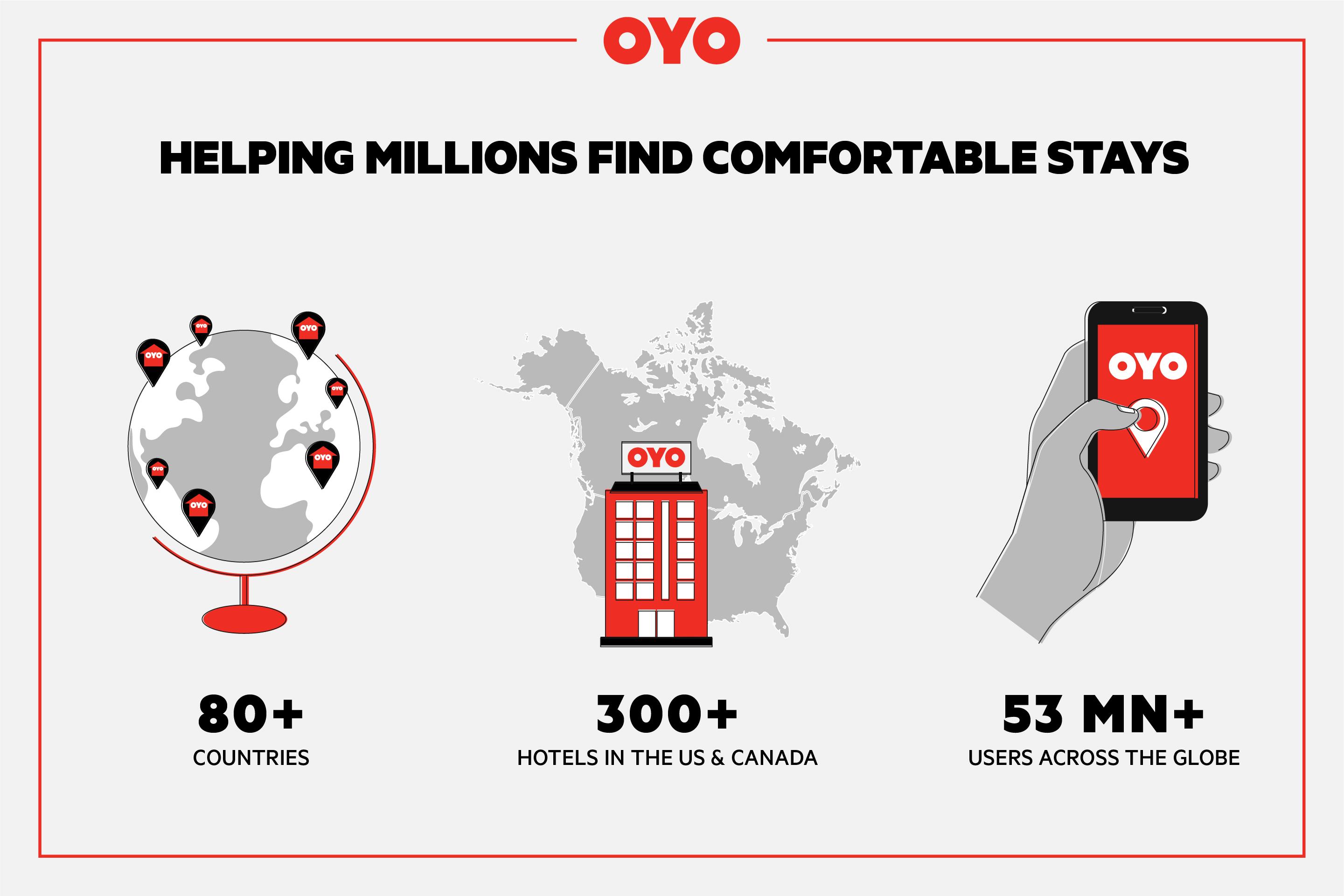 Oyo Hotel Lebanon Mo I-44 Eksteriør billede